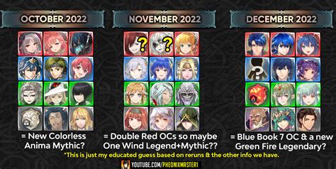 r fireemblemheroes|r/Fire EmblemHero (@RFireEmblemHero) .